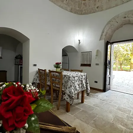 I Trulli Di Mimi Monopoli